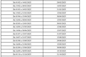 Secretaria da Fazenda divulga calend&aacute;rio de pagamentos 2025 para fornecedores 