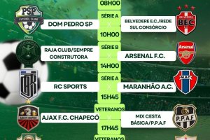 Semifinais do Campeonato Municipal de Futebol de Campo de Chapec&oacute; acontecem neste domingo